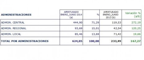 II Trm CYL provisional